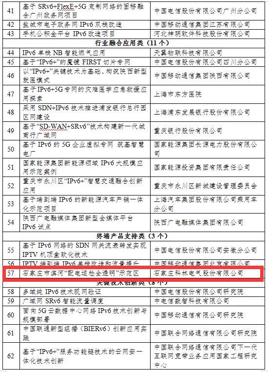 首页| 2003网站太阳集团接待您!