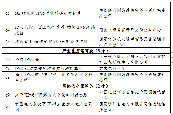 首页| 2003网站太阳集团接待您!