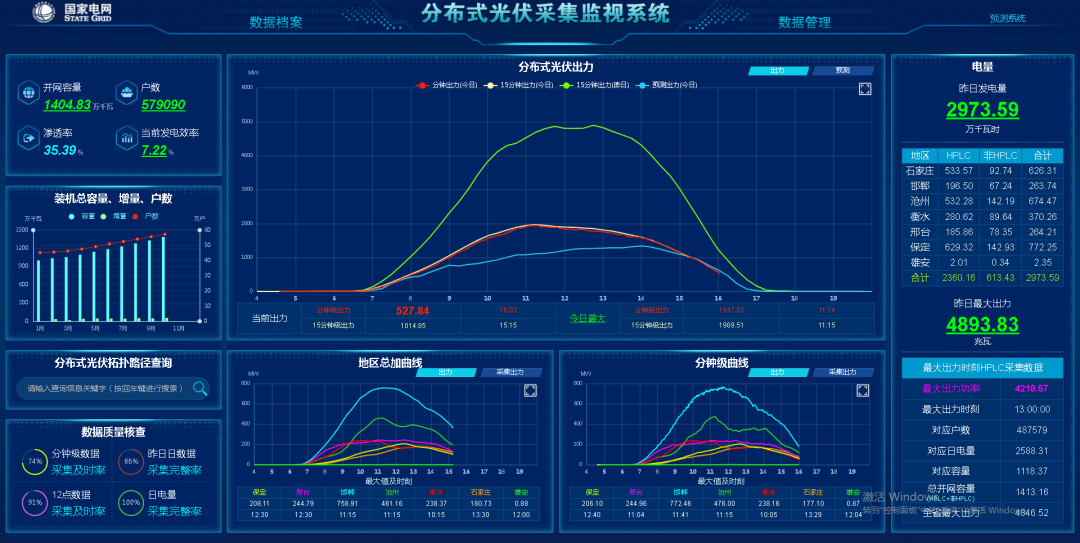 首页| 2003网站太阳集团接待您!