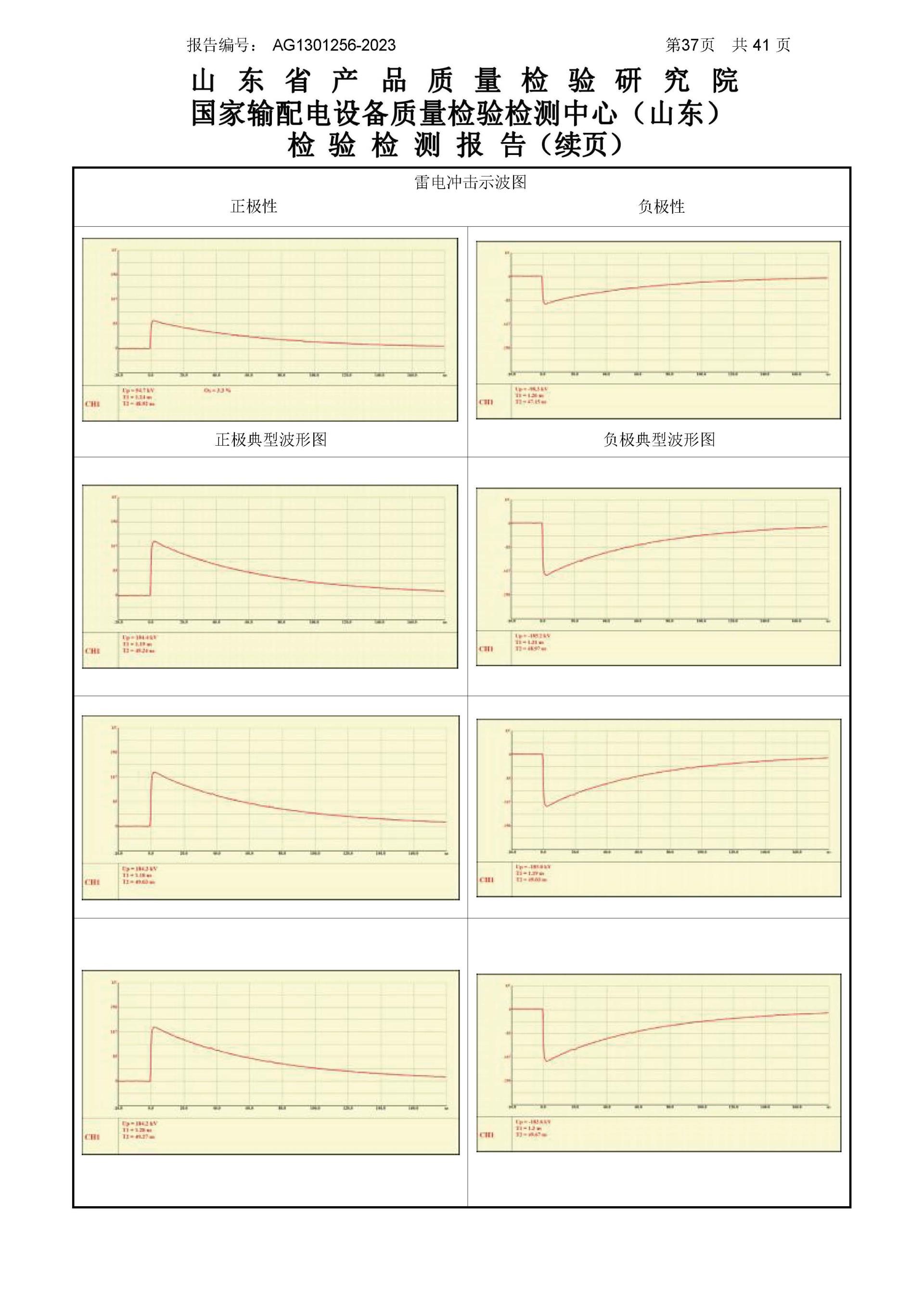 首页| 2003网站太阳集团接待您!