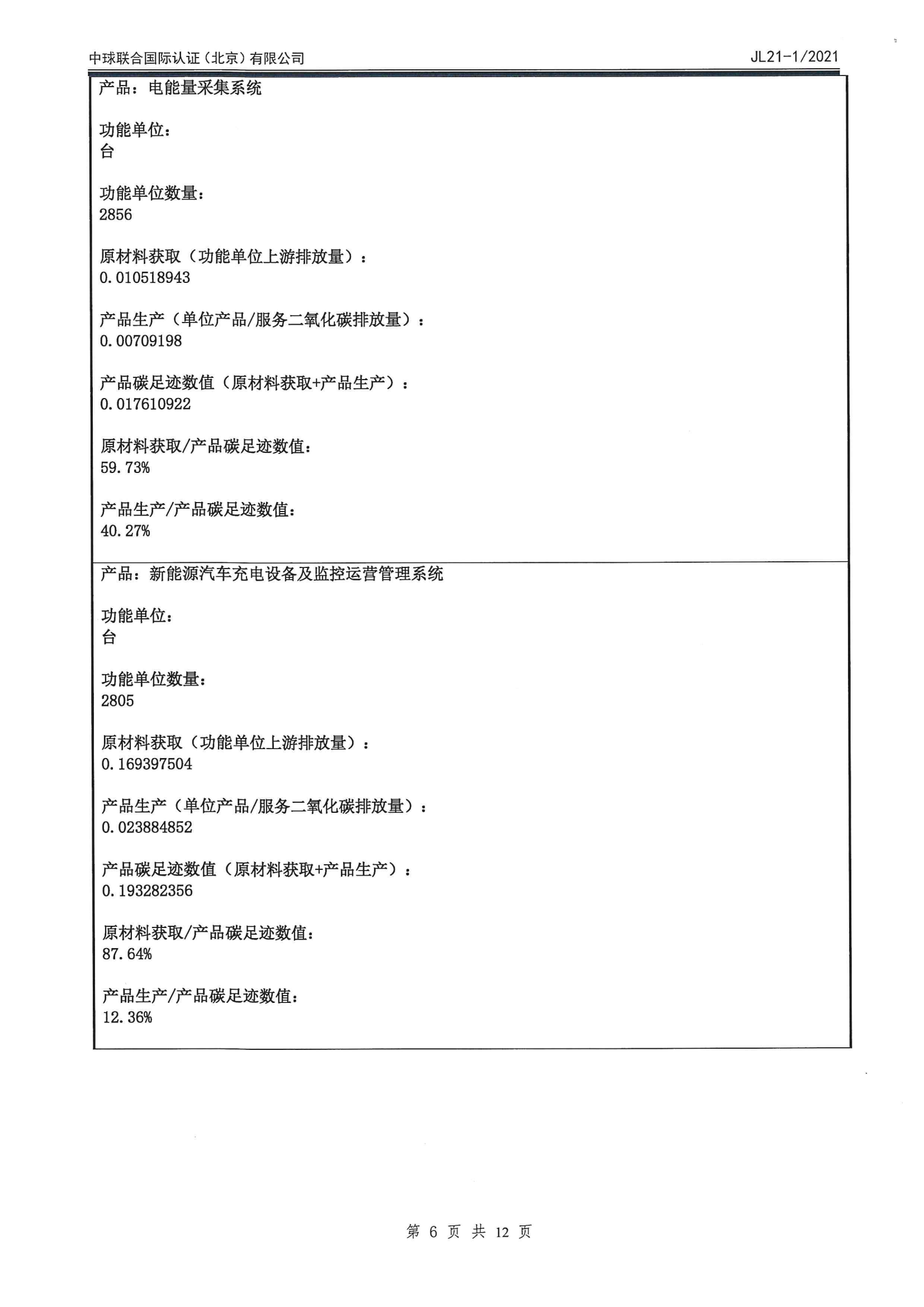 首页| 2003网站太阳集团接待您!