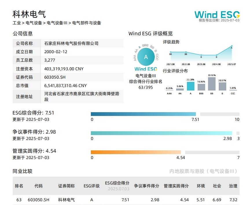 首页| 2003网站太阳集团接待您!